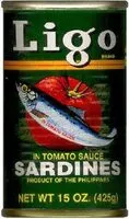 Mängden socker i Sardines In Tomato Sauce
