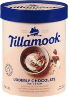 Mängden socker i Udderly chocolate ice cream