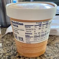 Mängden socker i Caramel Bananas Foster