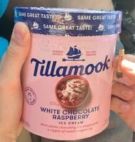 Mängden socker i white chocolate rasberry ice cream