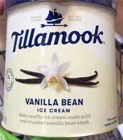 Mängden socker i Ice cream