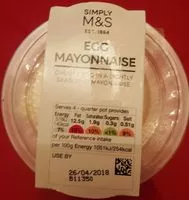 Mängden socker i Egg Mayonnaise