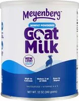 Mängden socker i Goat milk pwdr fat ca