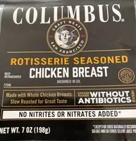 Mängden socker i Chicken breast