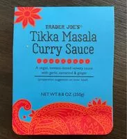 Mängden socker i Tikka Masala Curry Sauce