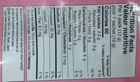 Mängden socker i Pocky
