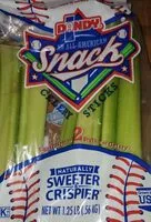 Mängden socker i Celery