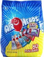 Mängden socker i Candy variety