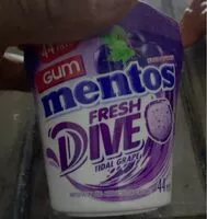 Mängden socker i Gum