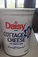 Mängden socker i Cottage cheese