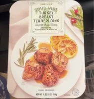 Mängden socker i Turkey breast tenderloins