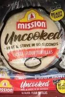 Mängden socker i Uncooked