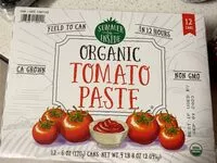Mängden socker i Organic tomato paste