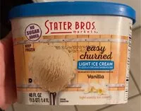 Mängden socker i Easy Churned light ice cream