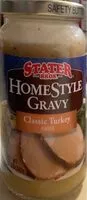 Mängden socker i Classic turkey homestyle gravy