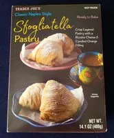 Mängden socker i Sfogliatella Pastry