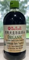 Mängden socker i Soy Sauce