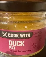 Mängden socker i Cook with duck fat