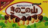 Mängden socker i Choco kinoko yama