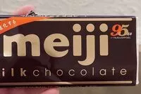 Mängden socker i Milk chocolate