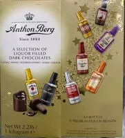 Mängden socker i Anthon Berg