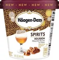 Mängden socker i Ice Cream