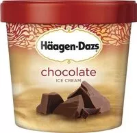 Mängden socker i Ice Cream