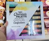 Mängden socker i Chocolate palette