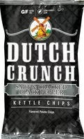 Mängden socker i Kettle Chips