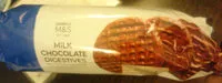 Mängden socker i Milk Chocolate Digestive