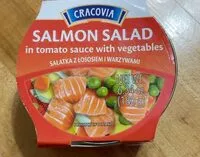 Mängden socker i Salmonf salad