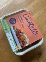 Mängden socker i Sausages & Colcannon Mash