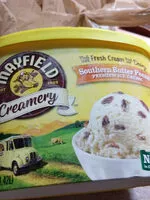Mängden socker i Southern Butter Pecan premium Ice cream