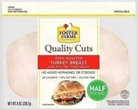 Mängden socker i Oven Roasted Turkey Breast