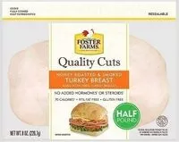 Mängden socker i Quality Cuts Turkey Breast