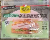 Mängden socker i Oven Roasted Lower Sodium White Turkey