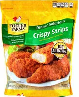Mängden socker i Crispy Strips
