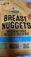 Mängden socker i Breast nuggets shaped breaded chicken breast