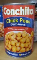 Mängden socker i Chick peas