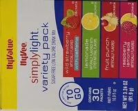 Mängden socker i Drink Mix