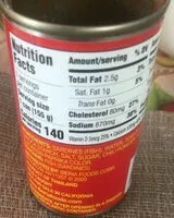 Mängden socker i Sardines