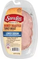 Mängden socker i Turkey Breast