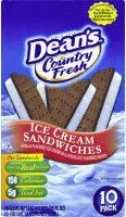 Mängden socker i Ice Cream Sandwiches