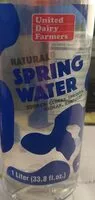 Mängden socker i Spring Water