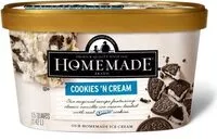 Mängden socker i Cookies 'n cream ice cream
