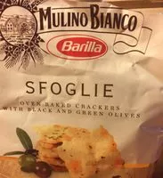 Mängden socker i SFOGLIE