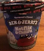 Mängden socker i Netflix & chill’d