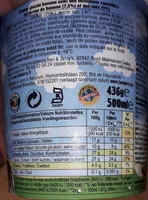 Mängden socker i 500ML Chunky Monkey Ben &jerry's