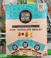 Mängden socker i Dark Chocolate Medley