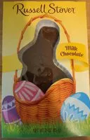 Mängden socker i Solid Milk Chocolate Bunny